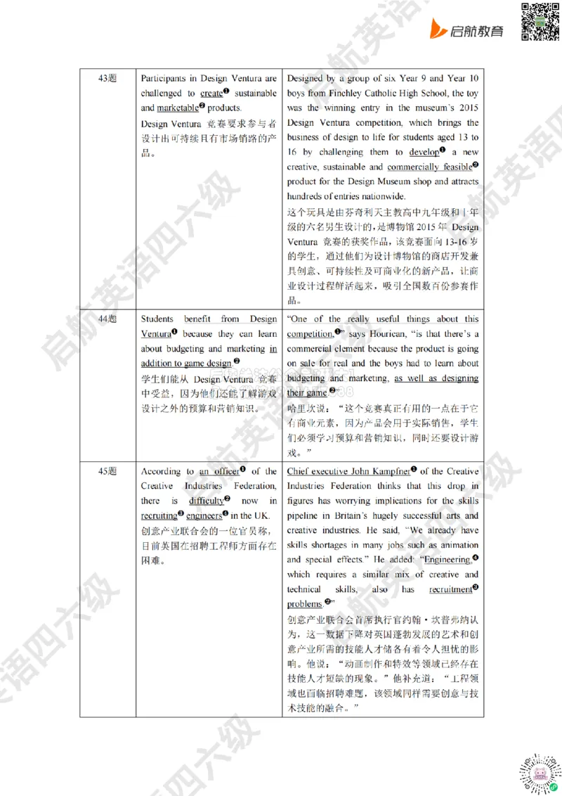 2025.6同义替换_2026年6月其他机构_05.2026四级英语26年06月_01.2026四级英语启航老师_02.基础夯实_02.听阅同义替换词