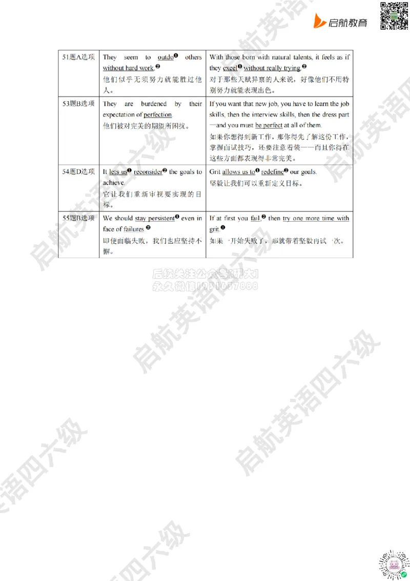 2025.6同义替换_2026年6月其他机构_05.2026四级英语26年06月_01.2026四级英语启航老师_02.基础夯实_02.听阅同义替换词