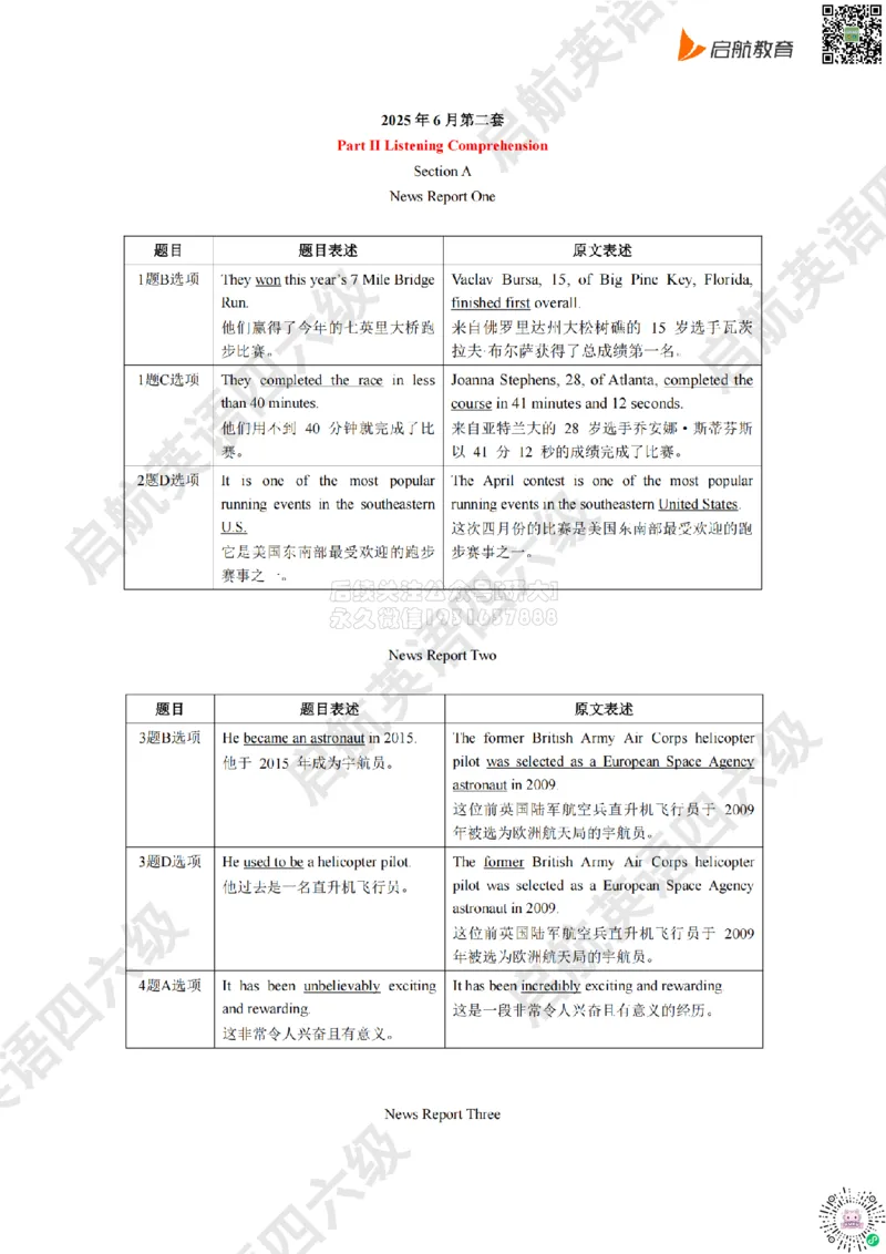 2025.6同义替换_2026年6月其他机构_05.2026四级英语26年06月_01.2026四级英语启航老师_02.基础夯实_02.听阅同义替换词