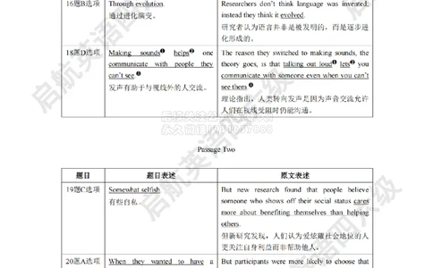 2025.6同义替换_2026年6月其他机构_05.2026四级英语26年06月_01.2026四级英语启航老师_02.基础夯实_02.听阅同义替换词
