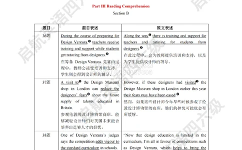 2025.6同义替换_2026年6月其他机构_05.2026四级英语26年06月_01.2026四级英语启航老师_02.基础夯实_02.听阅同义替换词