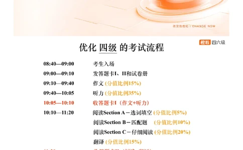 [9.6]--仔细阅读精讲精练6_2026年6月其他机构_05.2026四级英语26年06月_09.2026四级英语橙啦老师_00课件