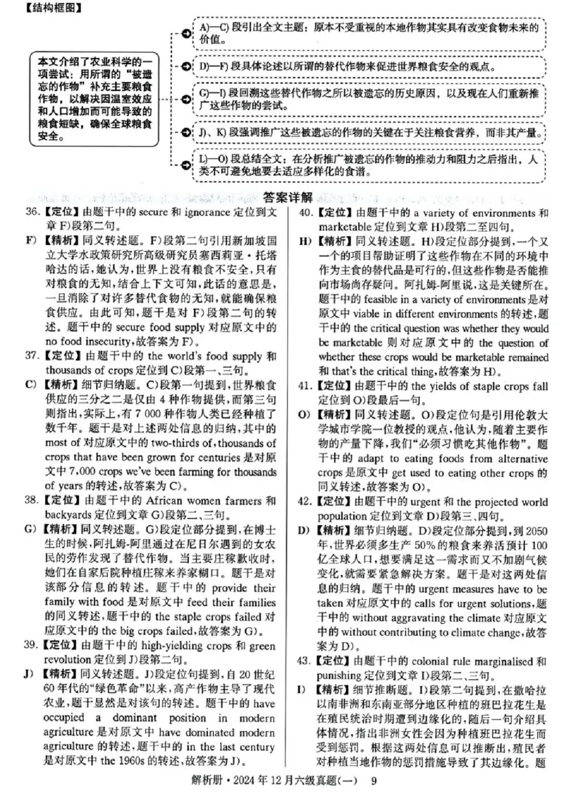 2024年12月六级真题及解析（第一套）_四六级真题+资料包_六级真题_2024年12月真题+答案_2023年12月CET6