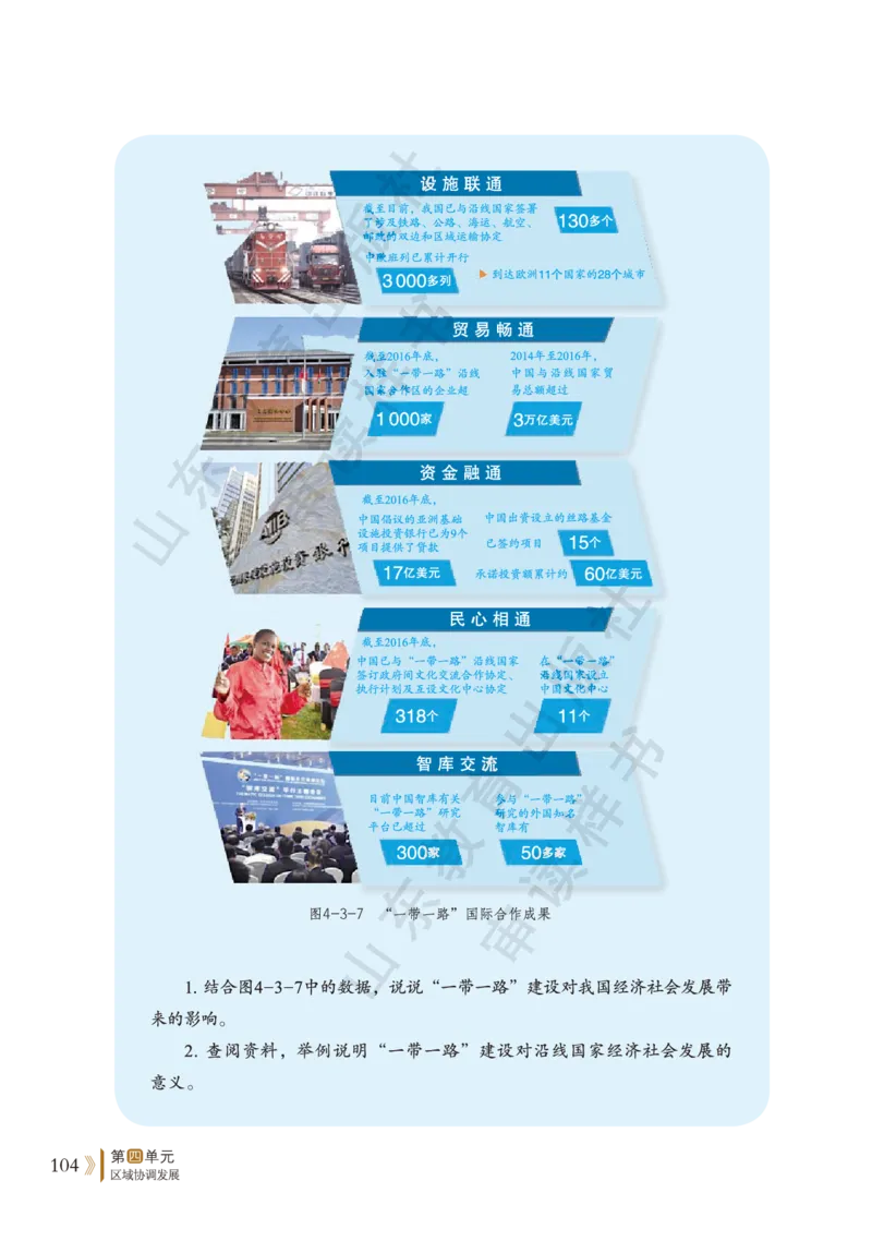 鲁教版选择性必修2_高中电子课本_9.高中地理课本_鲁教版