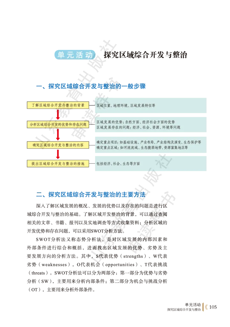 鲁教版选择性必修2_高中电子课本_9.高中地理课本_鲁教版