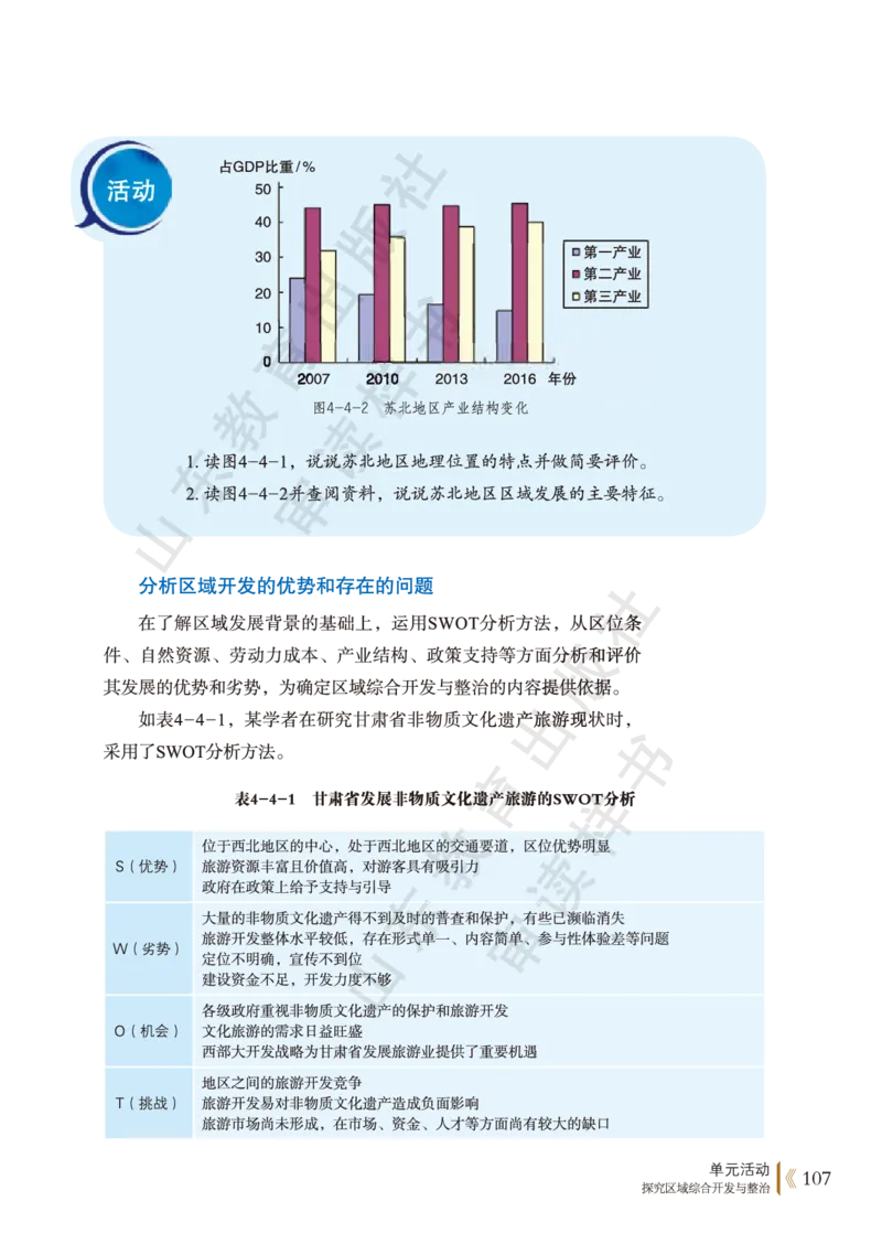 鲁教版选择性必修2_高中电子课本_9.高中地理课本_鲁教版