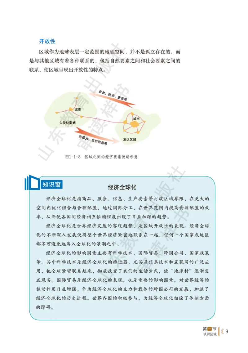 鲁教版选择性必修2_高中电子课本_9.高中地理课本_鲁教版