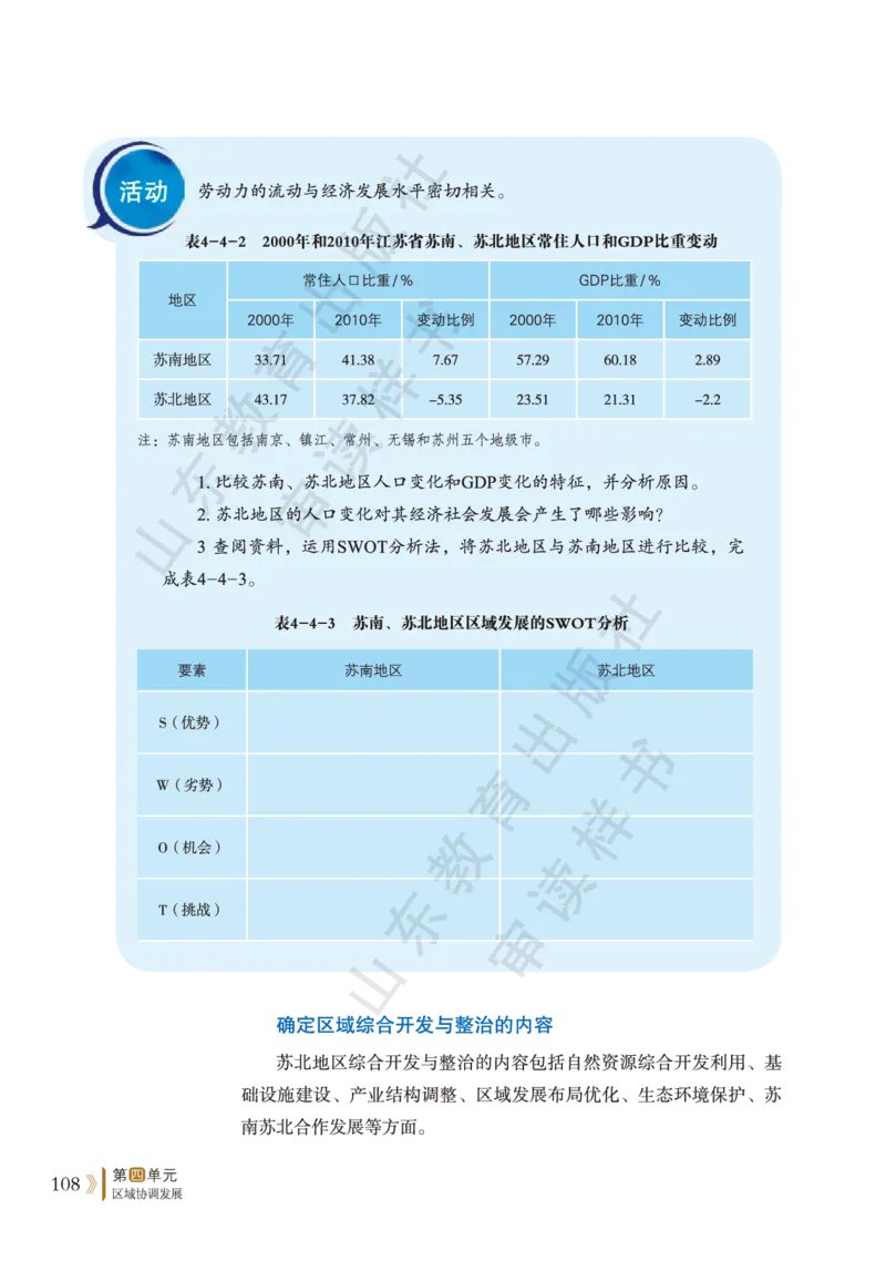 鲁教版选择性必修2_高中电子课本_9.高中地理课本_鲁教版