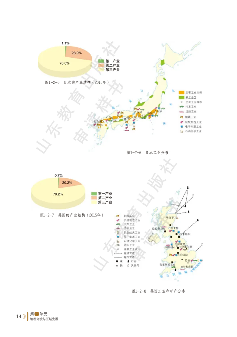 鲁教版选择性必修2_高中电子课本_9.高中地理课本_鲁教版