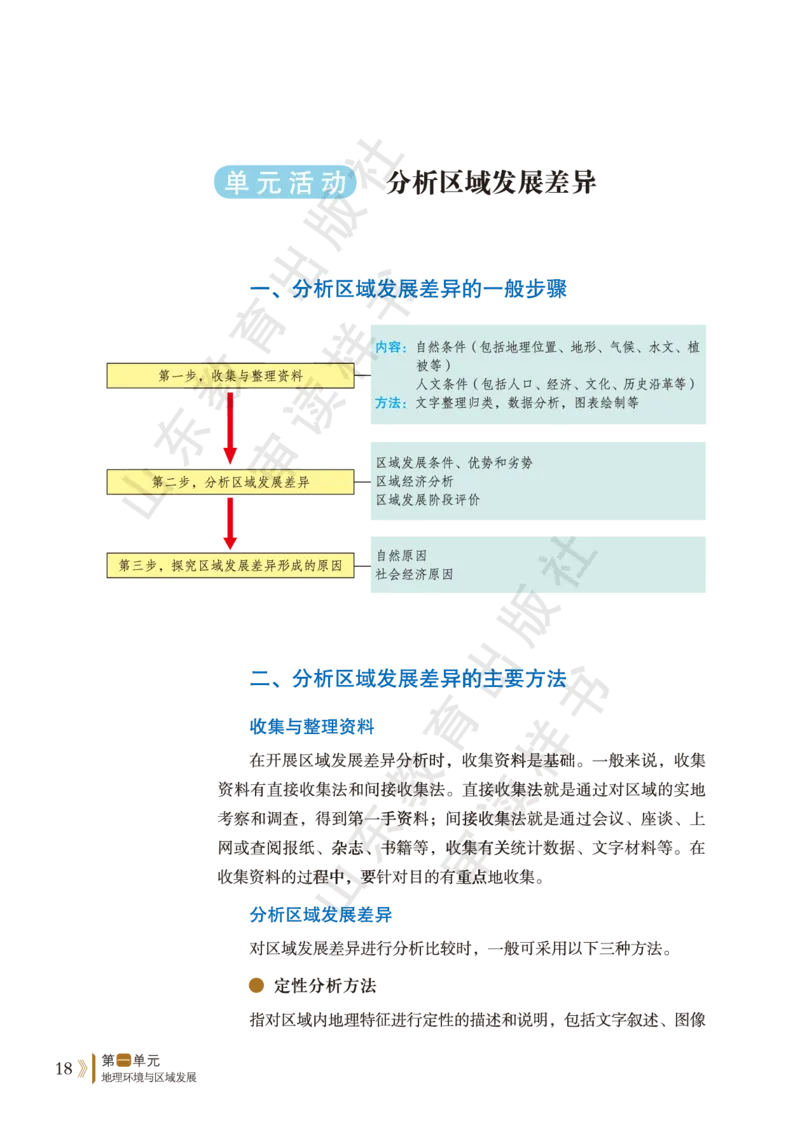 鲁教版选择性必修2_高中电子课本_9.高中地理课本_鲁教版