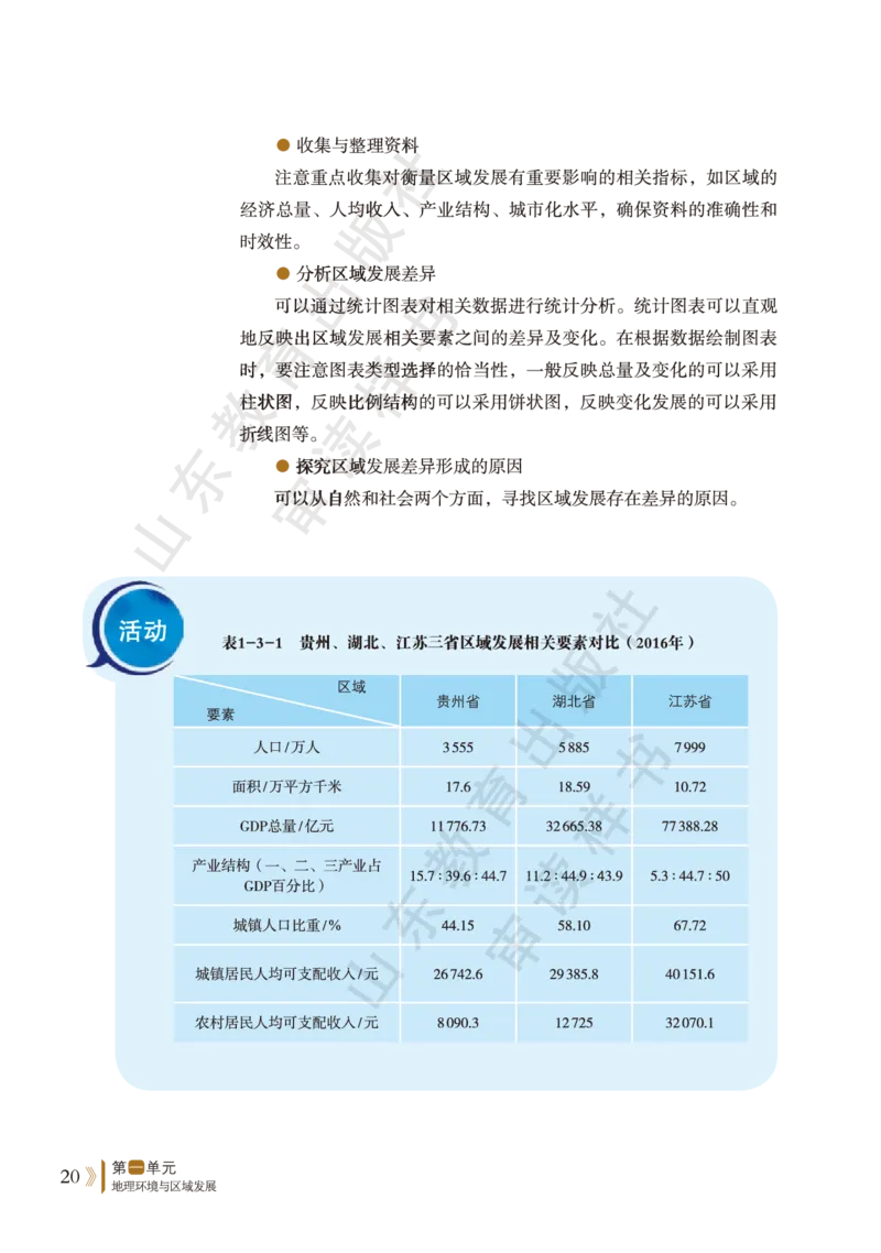 鲁教版选择性必修2_高中电子课本_9.高中地理课本_鲁教版