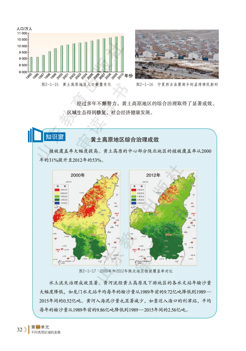 鲁教版选择性必修2_高中电子课本_9.高中地理课本_鲁教版