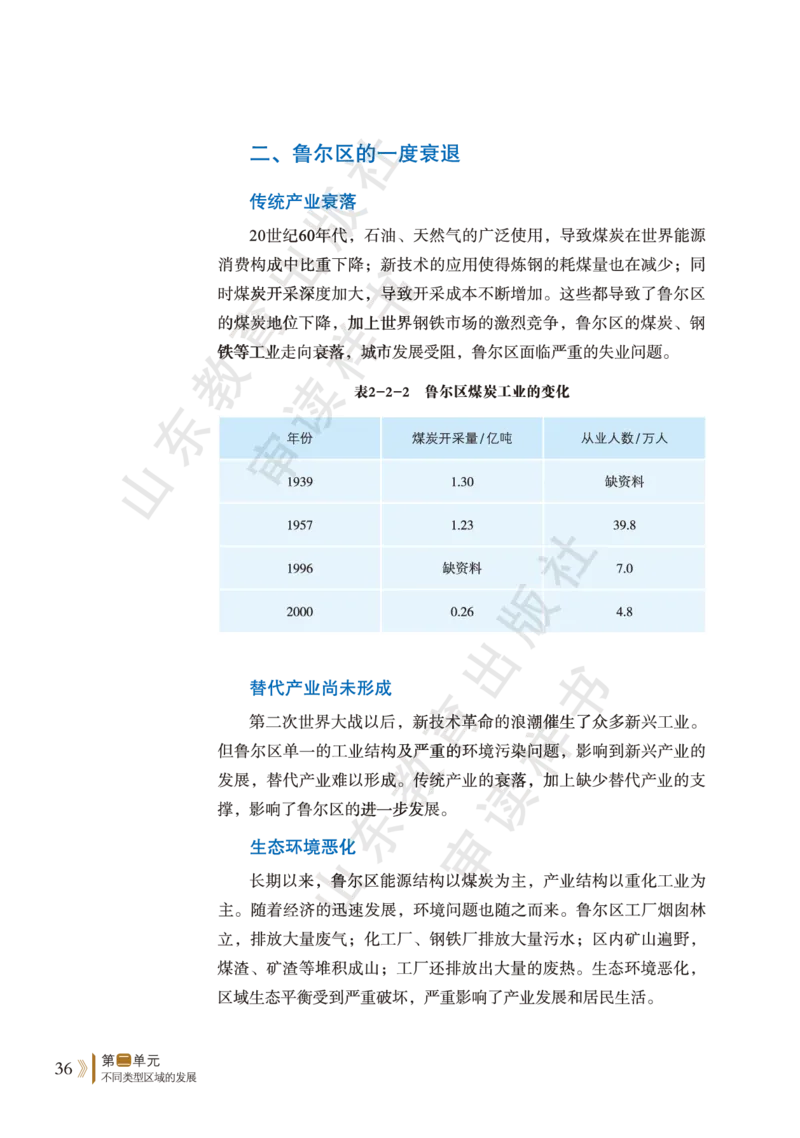 鲁教版选择性必修2_高中电子课本_9.高中地理课本_鲁教版