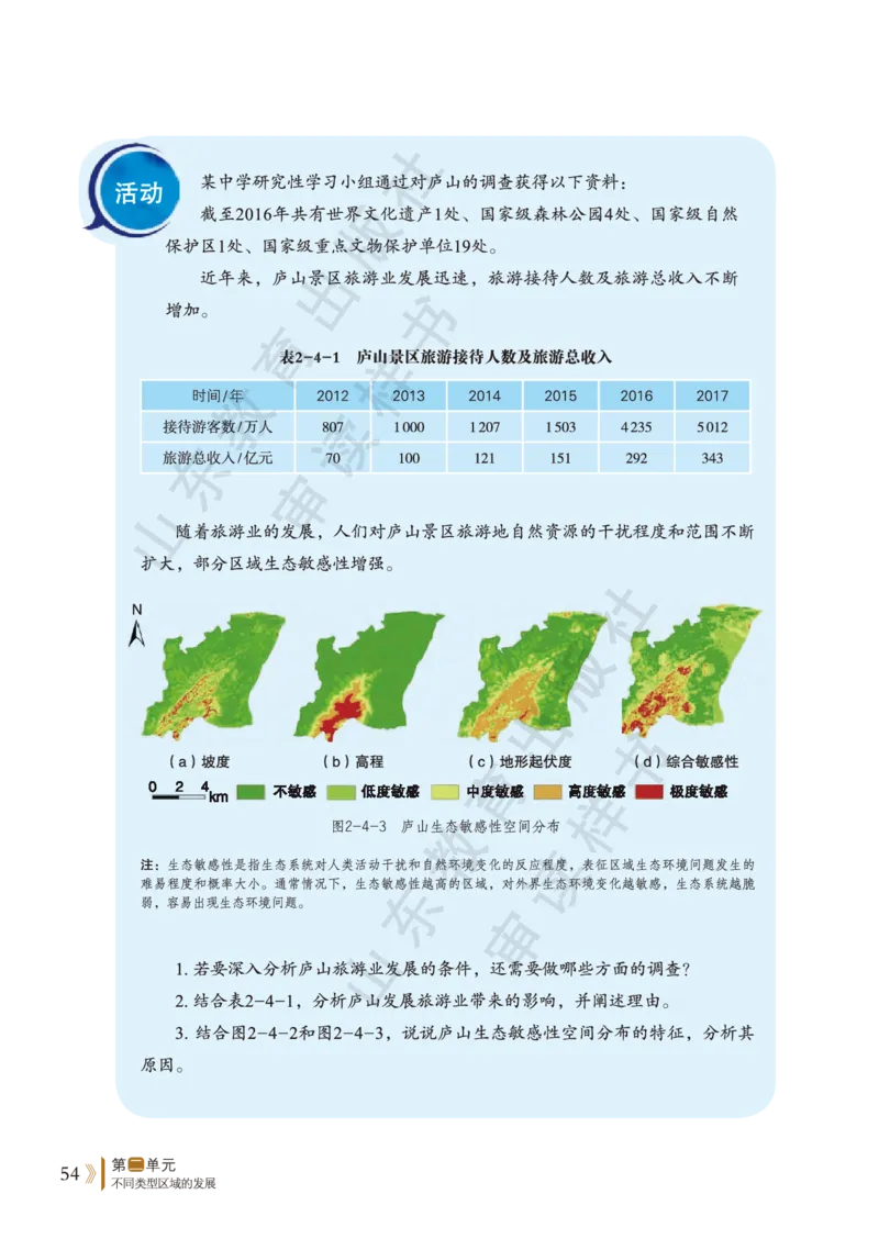 鲁教版选择性必修2_高中电子课本_9.高中地理课本_鲁教版