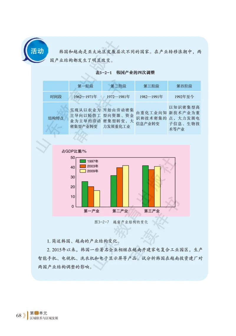 鲁教版选择性必修2_高中电子课本_9.高中地理课本_鲁教版