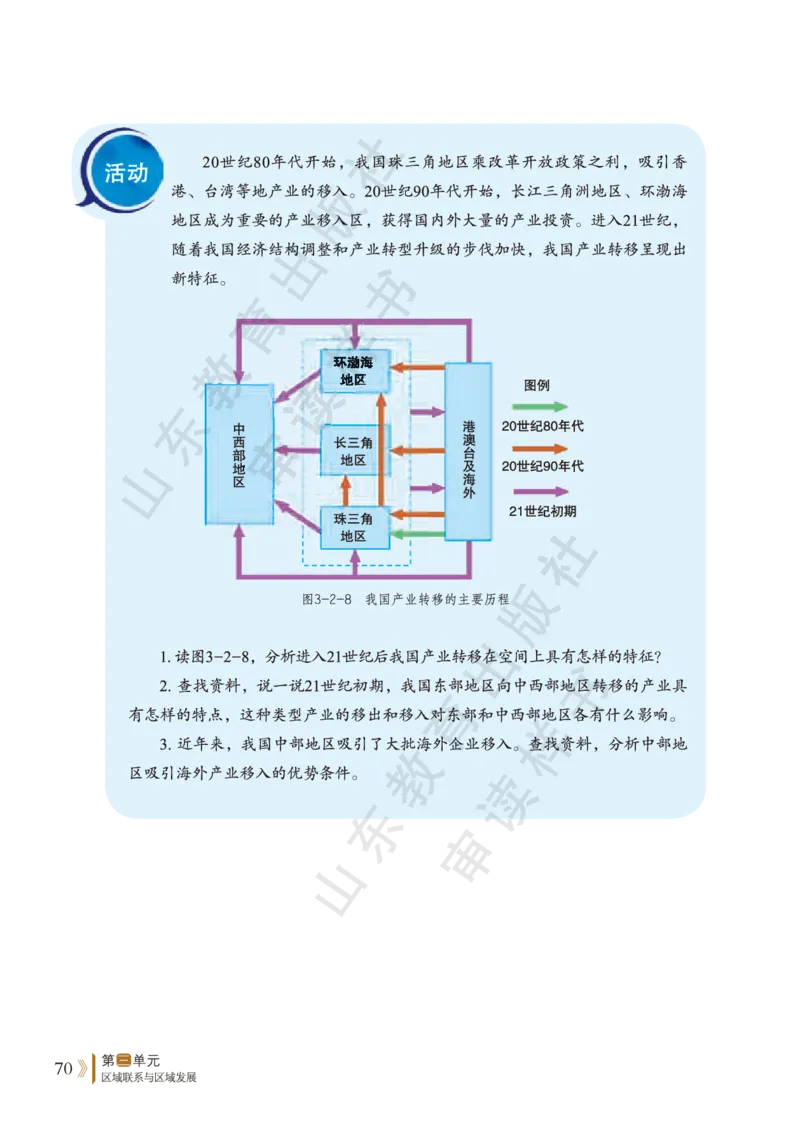鲁教版选择性必修2_高中电子课本_9.高中地理课本_鲁教版