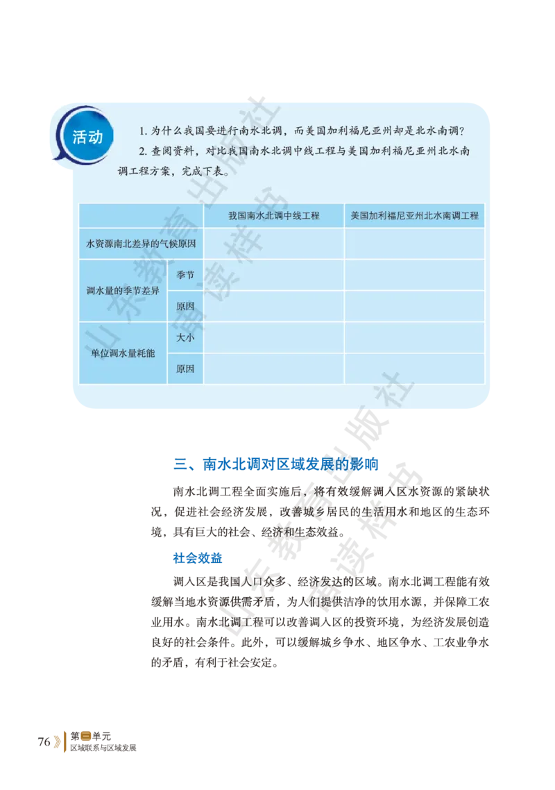 鲁教版选择性必修2_高中电子课本_9.高中地理课本_鲁教版