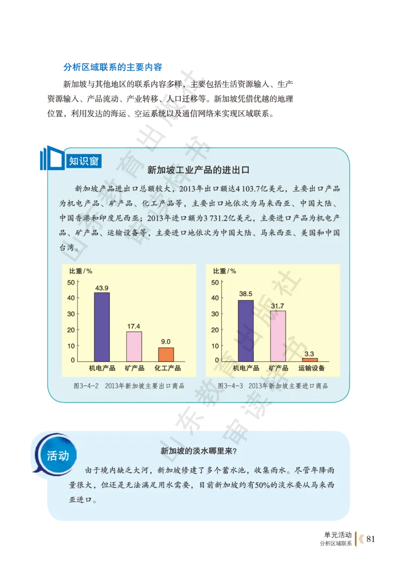 鲁教版选择性必修2_高中电子课本_9.高中地理课本_鲁教版