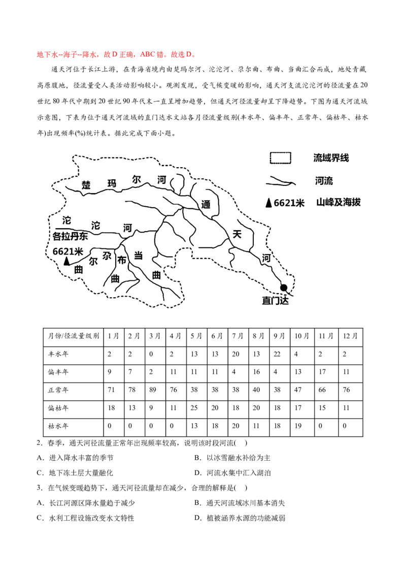 专题04地球上的水-2022年高考地理真题与模拟题分专题训练（教师版含解析）_2024年新高考资料_1.2024一轮复习_赠2022年高考地理真题与模拟题分专题训练
