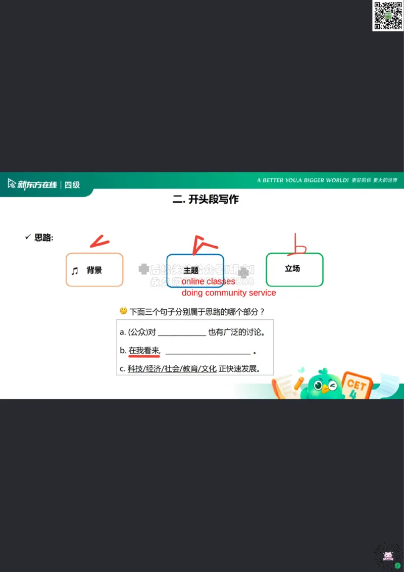 26_06_四级写作1笔记pdf_1773315723537_2026年6月其他机构_05.2026四级英语26年06月_08.2026四级英语新东方班+_03返学费四级春季直通车2026年06考季_01课件_02四级核心技巧讲解