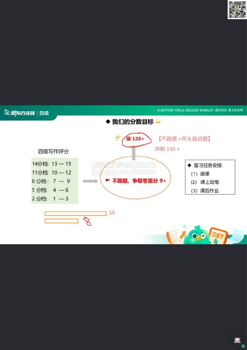 26_06_四级写作1笔记pdf_1773315723537_2026年6月其他机构_05.2026四级英语26年06月_08.2026四级英语新东方班+_03返学费四级春季直通车2026年06考季_01课件_02四级核心技巧讲解