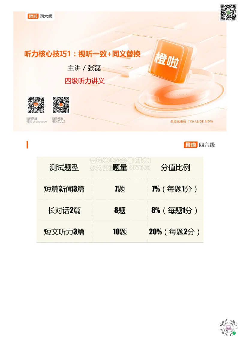 [1.4]--听力试听课_2026年6月其他机构_05.2026四级英语26年06月_09.2026四级英语橙啦老师_00课件