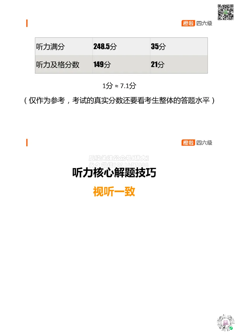[1.4]--听力试听课_2026年6月其他机构_05.2026四级英语26年06月_09.2026四级英语橙啦老师_00课件