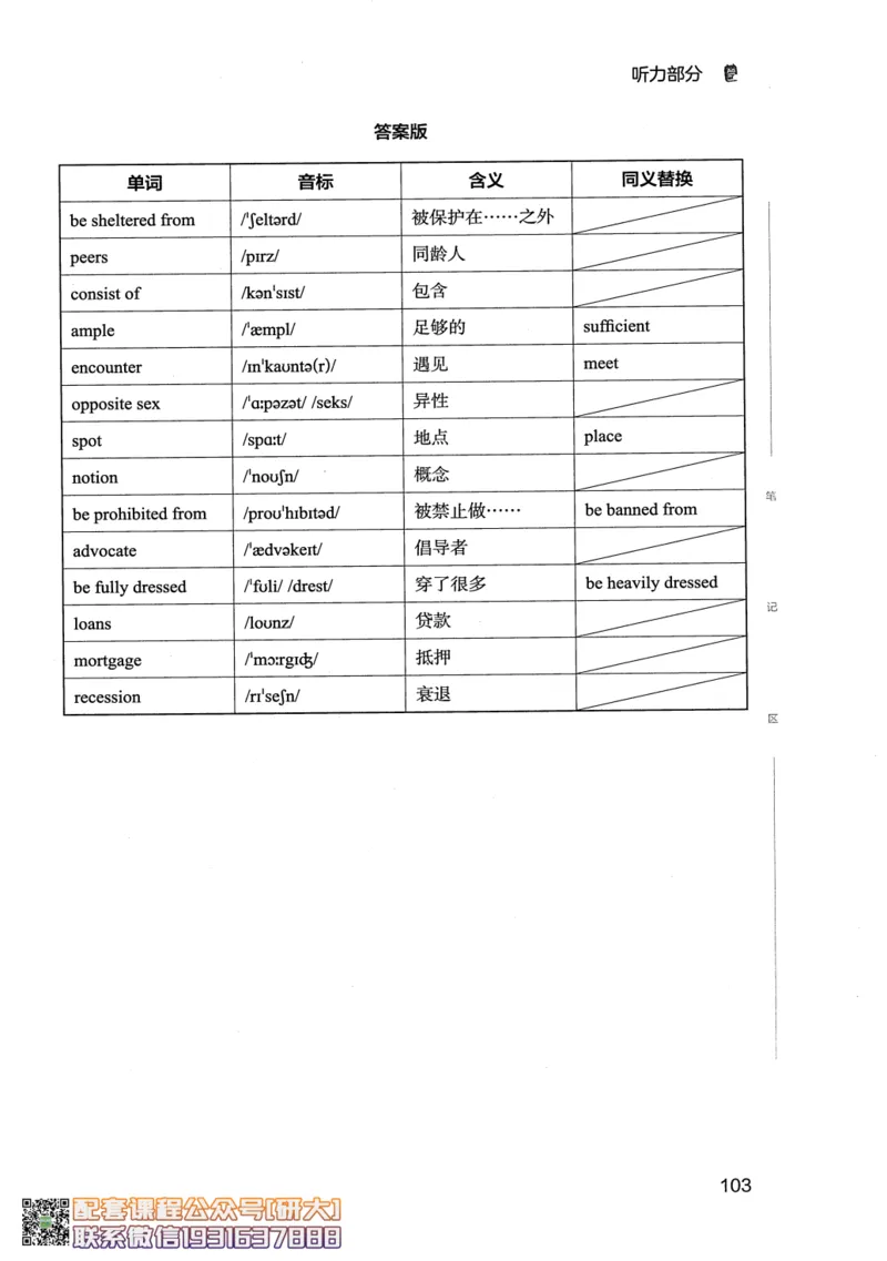 26英语六级--全程班全科讲义--有道_2026年6月其他机构_06.2026六级英语26年06月_05.2026六级英语有道老师_00.书籍扫描