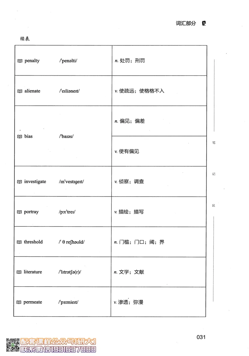 26英语六级--全程班全科讲义--有道_2026年6月其他机构_06.2026六级英语26年06月_05.2026六级英语有道老师_00.书籍扫描