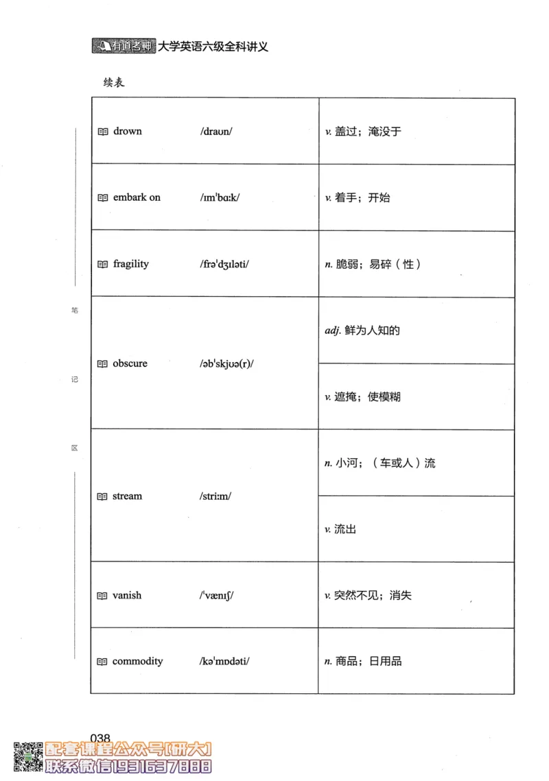 26英语六级--全程班全科讲义--有道_2026年6月其他机构_06.2026六级英语26年06月_05.2026六级英语有道老师_00.书籍扫描