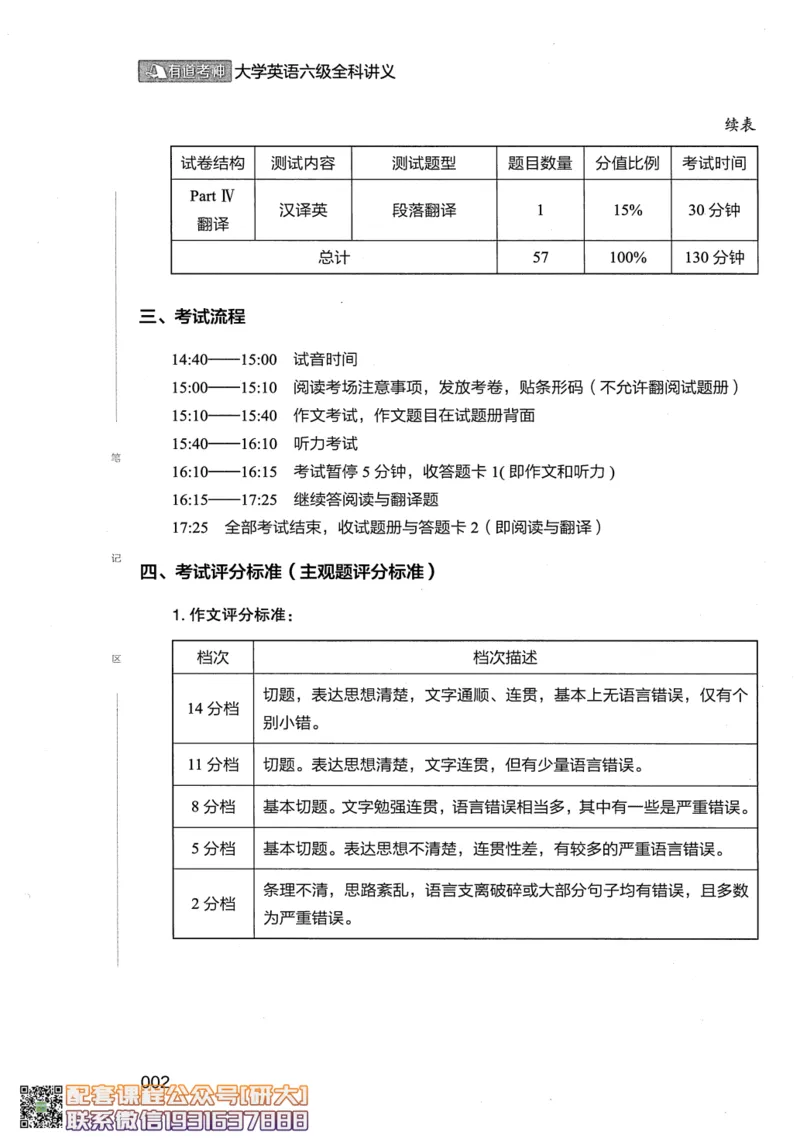 26英语六级--全程班全科讲义--有道_2026年6月其他机构_06.2026六级英语26年06月_05.2026六级英语有道老师_00.书籍扫描