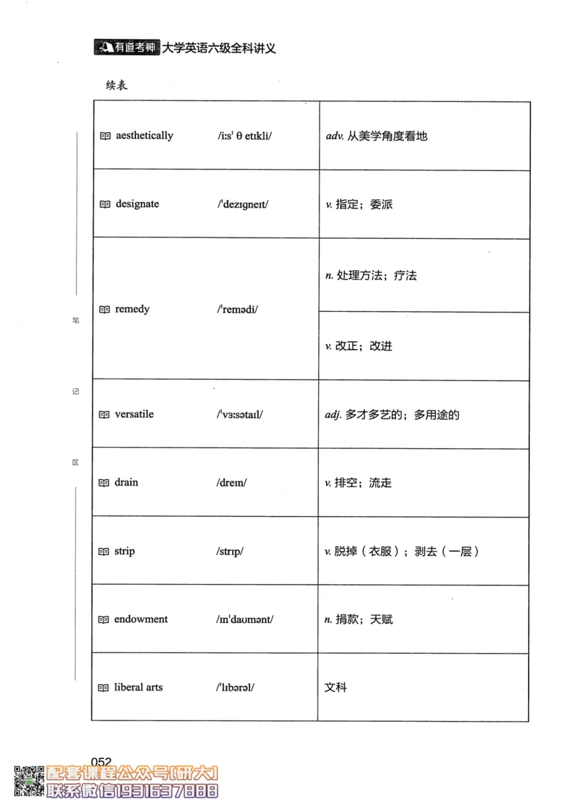 26英语六级--全程班全科讲义--有道_2026年6月其他机构_06.2026六级英语26年06月_05.2026六级英语有道老师_00.书籍扫描