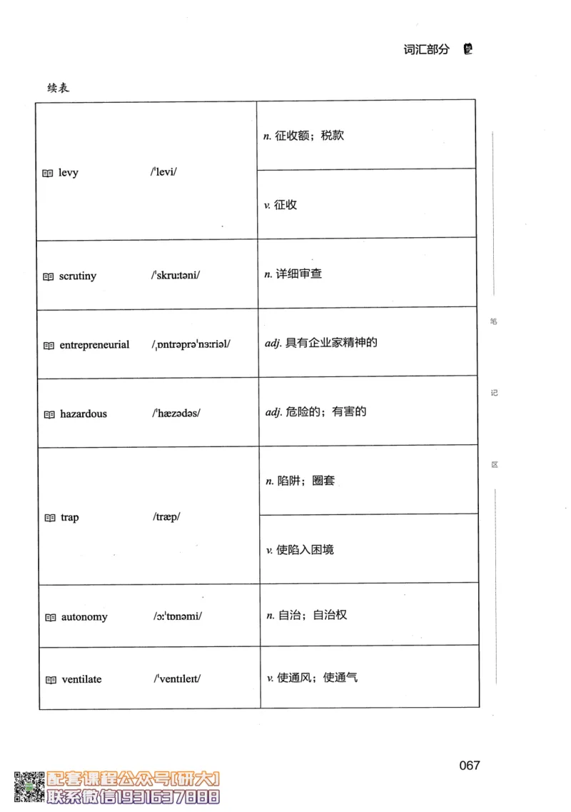 26英语六级--全程班全科讲义--有道_2026年6月其他机构_06.2026六级英语26年06月_05.2026六级英语有道老师_00.书籍扫描