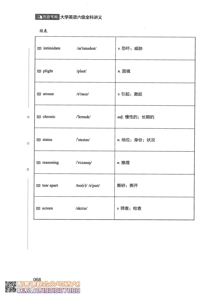 26英语六级--全程班全科讲义--有道_2026年6月其他机构_06.2026六级英语26年06月_05.2026六级英语有道老师_00.书籍扫描