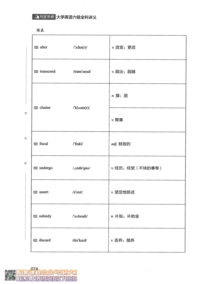 26英语六级--全程班全科讲义--有道_2026年6月其他机构_06.2026六级英语26年06月_05.2026六级英语有道老师_00.书籍扫描