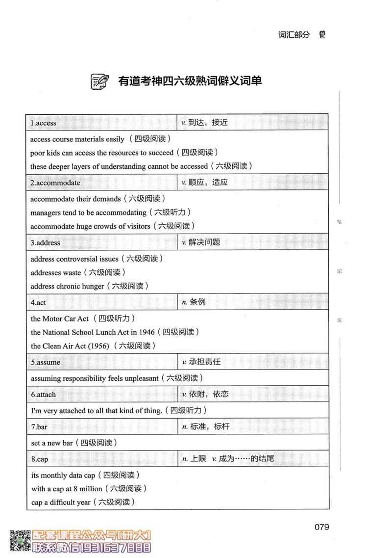 26英语六级--全程班全科讲义--有道_2026年6月其他机构_06.2026六级英语26年06月_05.2026六级英语有道老师_00.书籍扫描