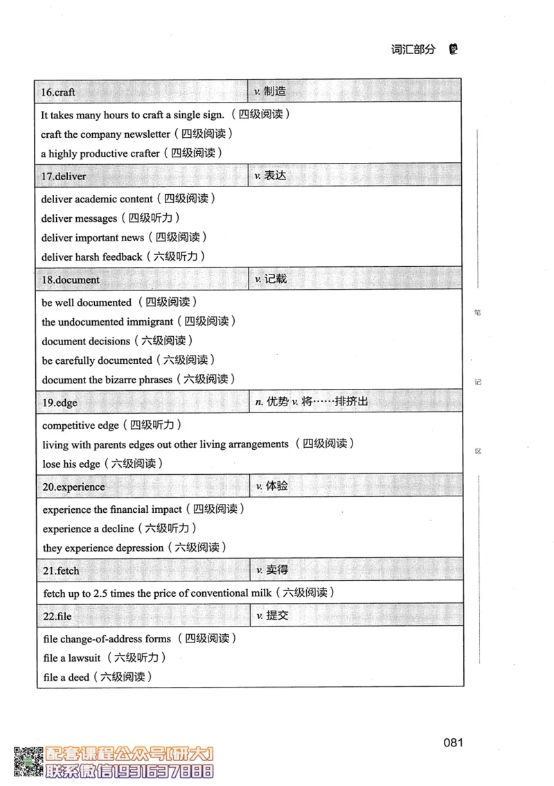 26英语六级--全程班全科讲义--有道_2026年6月其他机构_06.2026六级英语26年06月_05.2026六级英语有道老师_00.书籍扫描