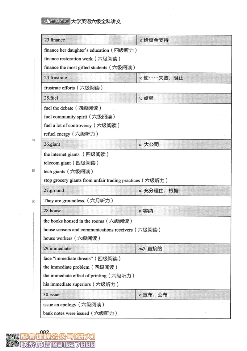 26英语六级--全程班全科讲义--有道_2026年6月其他机构_06.2026六级英语26年06月_05.2026六级英语有道老师_00.书籍扫描