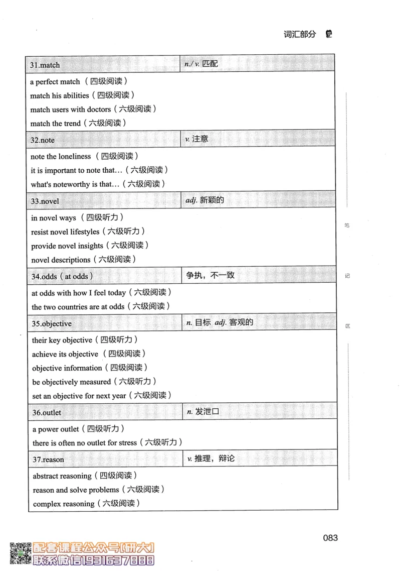 26英语六级--全程班全科讲义--有道_2026年6月其他机构_06.2026六级英语26年06月_05.2026六级英语有道老师_00.书籍扫描