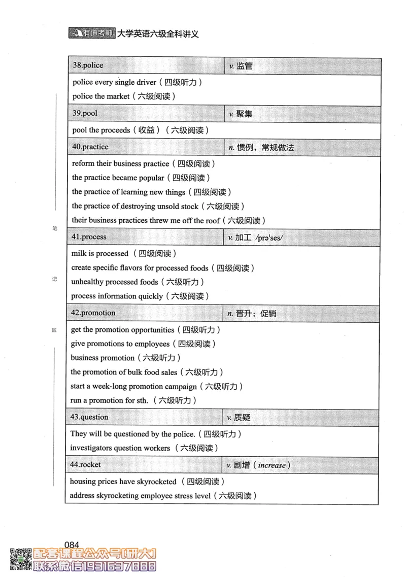 26英语六级--全程班全科讲义--有道_2026年6月其他机构_06.2026六级英语26年06月_05.2026六级英语有道老师_00.书籍扫描