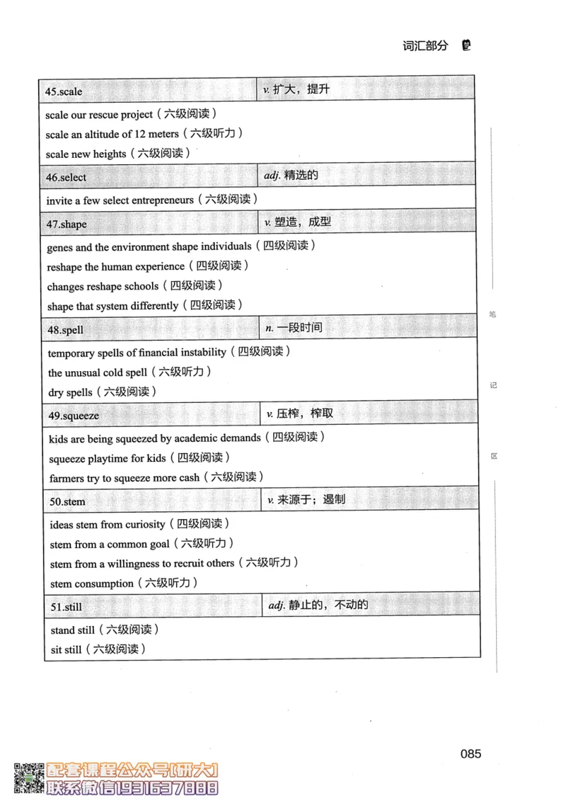 26英语六级--全程班全科讲义--有道_2026年6月其他机构_06.2026六级英语26年06月_05.2026六级英语有道老师_00.书籍扫描