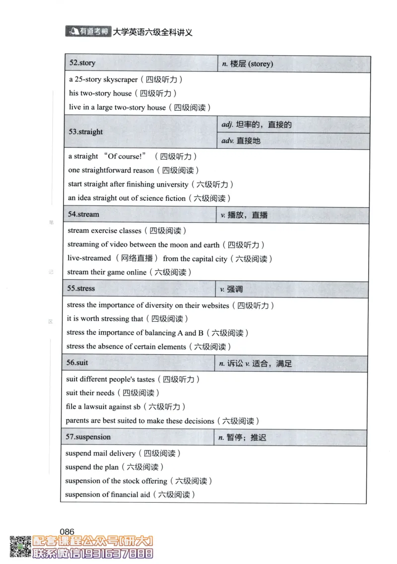 26英语六级--全程班全科讲义--有道_2026年6月其他机构_06.2026六级英语26年06月_05.2026六级英语有道老师_00.书籍扫描