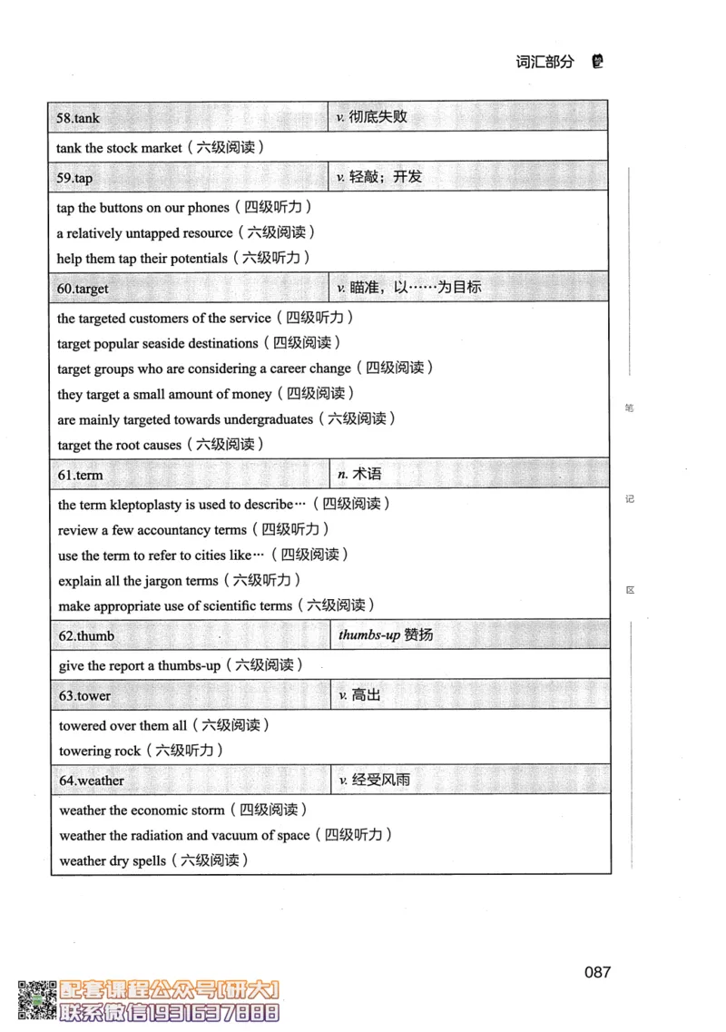 26英语六级--全程班全科讲义--有道_2026年6月其他机构_06.2026六级英语26年06月_05.2026六级英语有道老师_00.书籍扫描