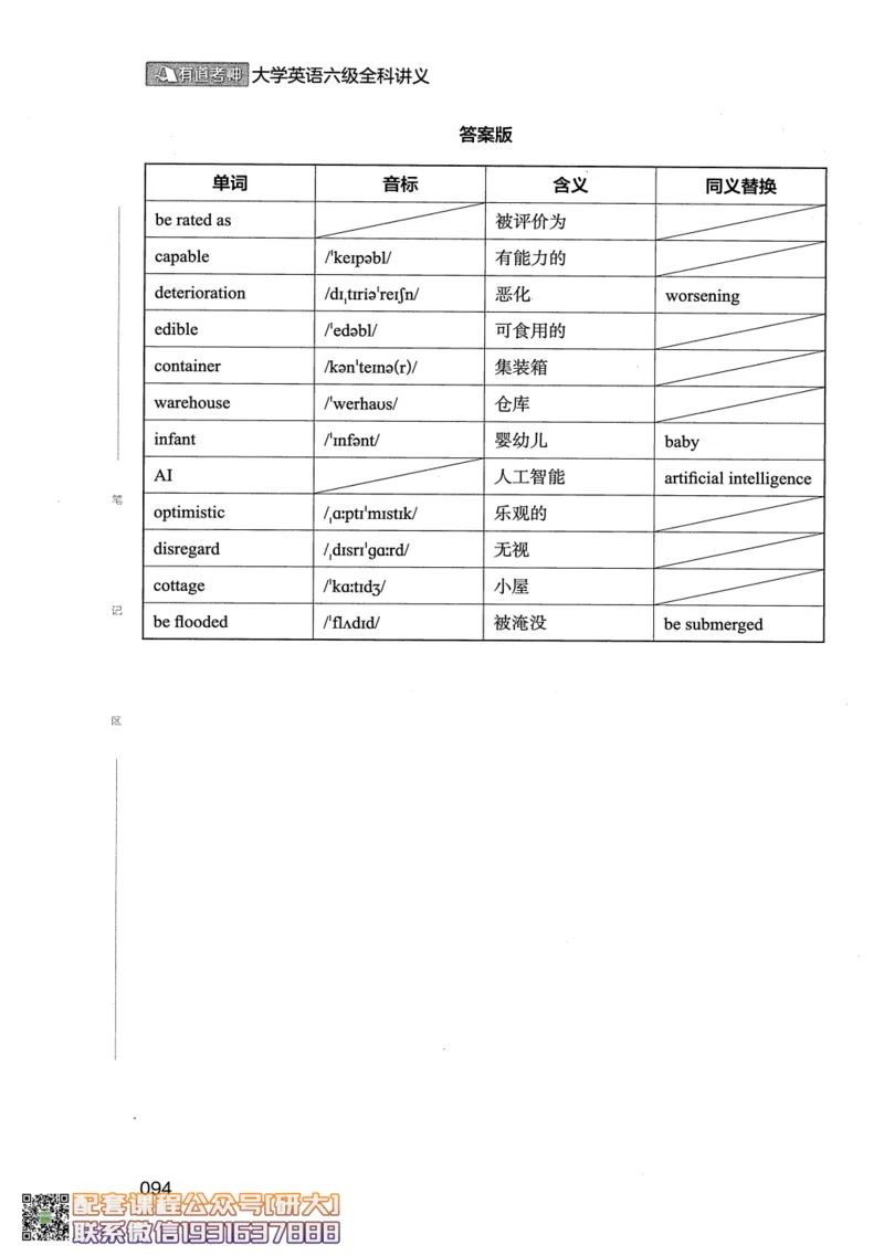 26英语六级--全程班全科讲义--有道_2026年6月其他机构_06.2026六级英语26年06月_05.2026六级英语有道老师_00.书籍扫描