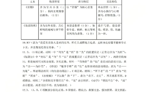 A类高一语文-期末质量评价题库参考答案和评分细则_2026年02月高一试卷_260208浙江省温州市2025-2026学年高一上学期期末（A卷+B卷）（全）