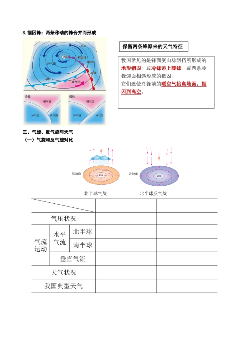 2.2.5常见的天气系统和天气解读（学案）_新高考复习资料_2024年新高考复习资料_一轮复习资料_完备战2024年高考地理一轮复习考点帮（新高考专用）_第二部分自然地理