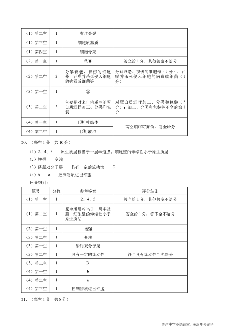云南省昭通一中教研联盟2025-2026学年高一上学期期中考试生物（B）答案_2025年12月高一试卷_251218云南省昭通一中教研联盟2025-2026学年高一上学期期中考试（A）（B）试卷