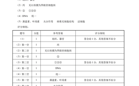 云南省昭通一中教研联盟2025-2026学年高一上学期期中考试生物（B）答案_2025年12月高一试卷_251218云南省昭通一中教研联盟2025-2026学年高一上学期期中考试（A）（B）试卷