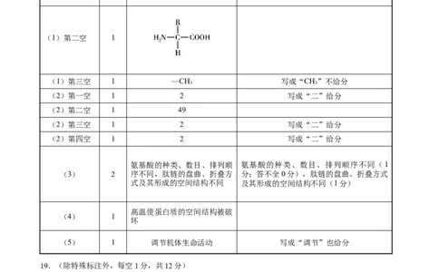 云南省昭通一中教研联盟2025-2026学年高一上学期期中考试生物（B）答案_2025年12月高一试卷_251218云南省昭通一中教研联盟2025-2026学年高一上学期期中考试（A）（B）试卷
