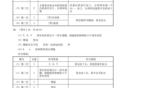 云南省昭通一中教研联盟2025-2026学年高一上学期期中考试生物（B）答案_2025年12月高一试卷_251218云南省昭通一中教研联盟2025-2026学年高一上学期期中考试（A）（B）试卷